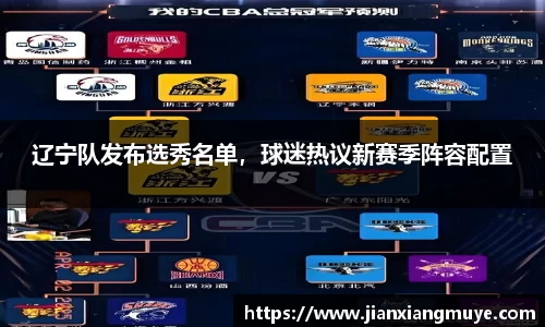 辽宁队发布选秀名单，球迷热议新赛季阵容配置