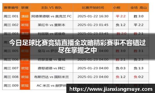 今日足球比赛竞猜直播全攻略精彩赛事不容错过尽在掌握之中