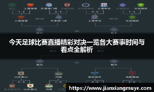今天足球比赛直播精彩对决一览各大赛事时间与看点全解析