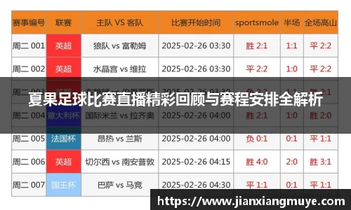 夏果足球比赛直播精彩回顾与赛程安排全解析