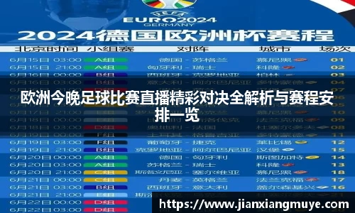 欧洲今晚足球比赛直播精彩对决全解析与赛程安排一览