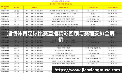 淄博体育足球比赛直播精彩回顾与赛程安排全解析