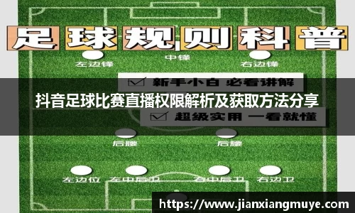 抖音足球比赛直播权限解析及获取方法分享