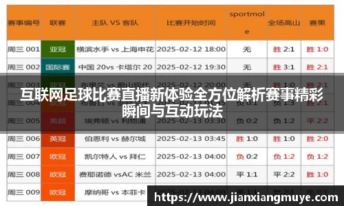 互联网足球比赛直播新体验全方位解析赛事精彩瞬间与互动玩法