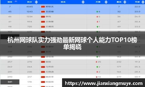 意昂体育2