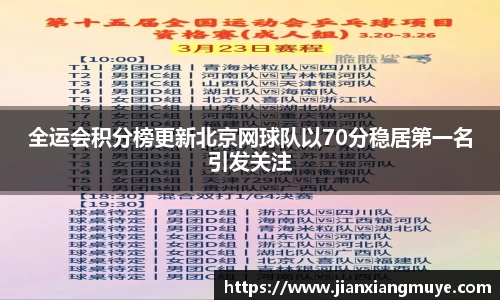 全运会积分榜更新北京网球队以70分稳居第一名引发关注
