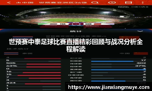世预赛中泰足球比赛直播精彩回顾与战况分析全程解读