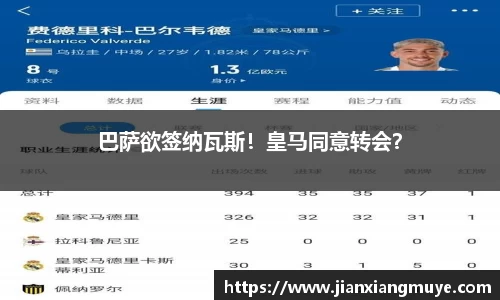 巴萨欲签纳瓦斯！皇马同意转会？